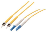 Power Over Fiber Technology ReТърсене: Latest Academic Achievements and Development Trends